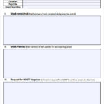 Work Summary Report Template