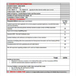 Work Summary Report Template