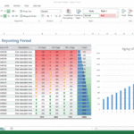 Accounts Receivable Report Template