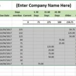 Accounts Receivable Report Template