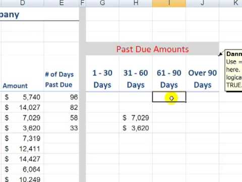 Accounts Receivable Report Template