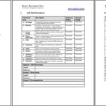 Annual Review Report Template