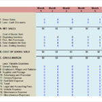 Business Analyst Report Template