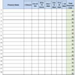 Business Analyst Report Template