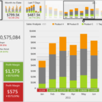 Cognos Report Design Document Template