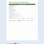 Daily Inspection Report Template