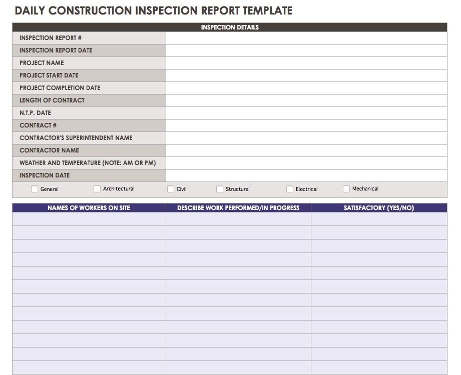 Daily Inspection Report Template