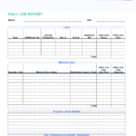 Daily Work Report Template