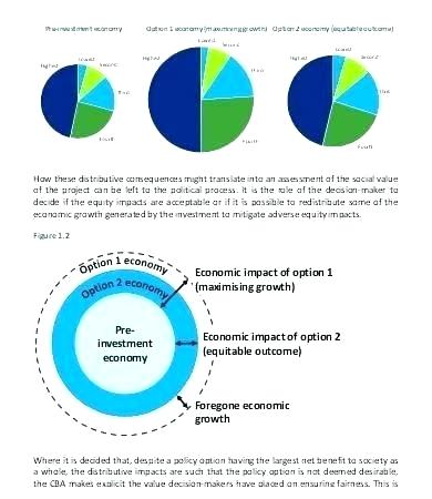 Equity Research Report Template