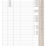 Expense Report Spreadsheet Template Excel