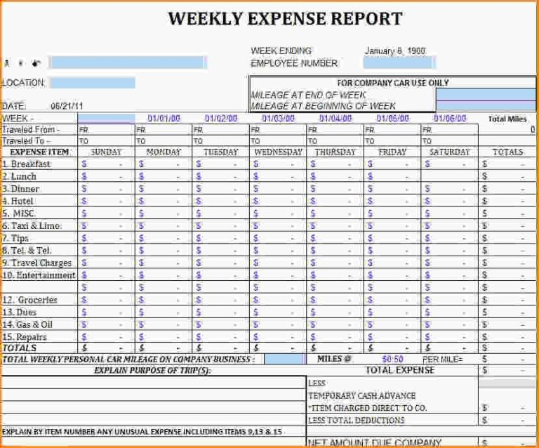 Expense Report Spreadsheet Template Excel (5) - PROFESSIONAL TEMPLATES ...