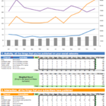 Free Social Media Report Template