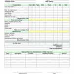 Gas Mileage Expense Report Template