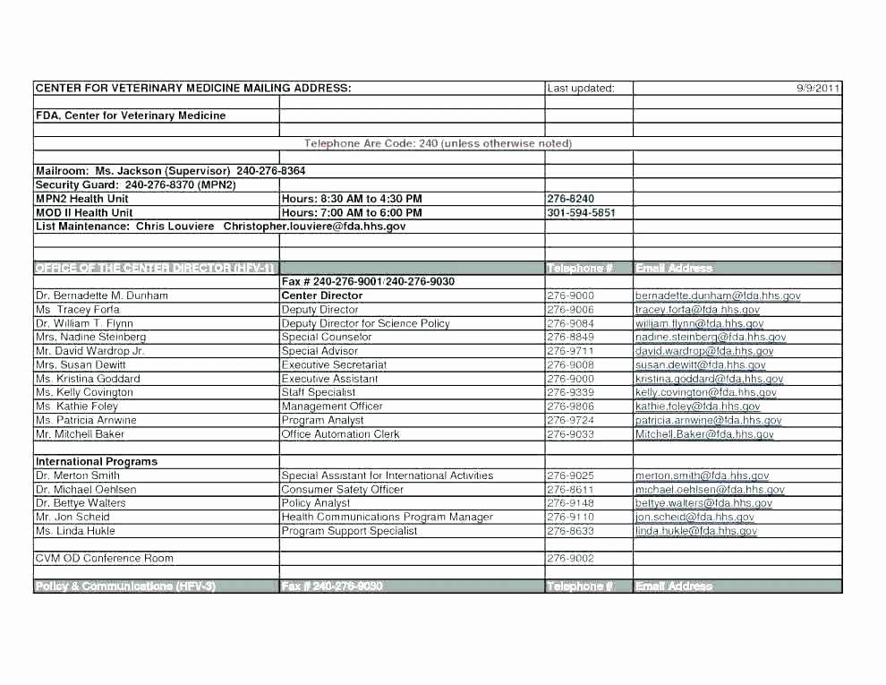 Gas Mileage Expense Report Template