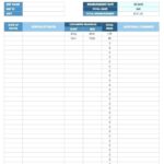 Gas Mileage Expense Report Template