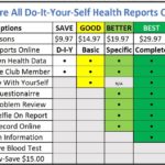 Health Check Report Template