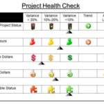 Health Check Report Template