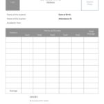 High School Student Report Card Template