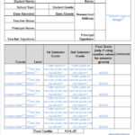 High School Student Report Card Template