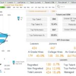 Hr Annual Report Template