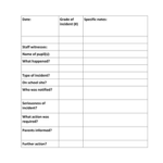 Incident Report Template Uk