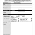 Incident Report Template Uk