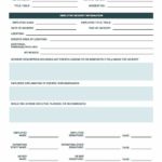 Medication Incident Report Form Template