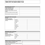 Monitoring Report Template Clinical Trials