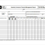 Month End Report Template