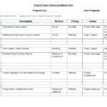 Monthly Productivity Report Template