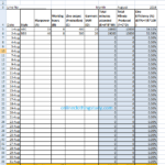 Monthly Productivity Report Template