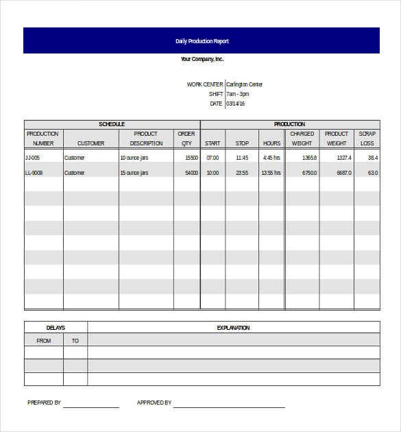 Monthly Productivity Report Template (6) PROFESSIONAL TEMPLATES