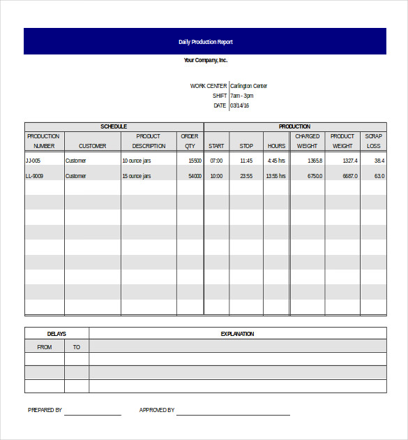 monthly-productivity-report-template-6-professional-templates