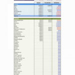 Monthly Productivity Report Template