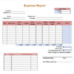 Per Diem Expense Report Template