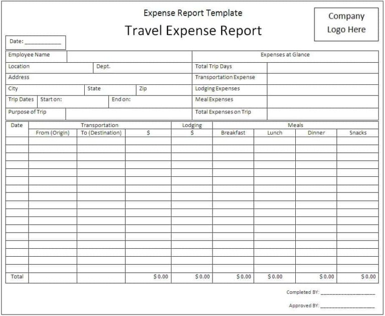 Per Diem Expense Report Template (4) PROFESSIONAL TEMPLATES