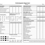 Preschool Weekly Report Template