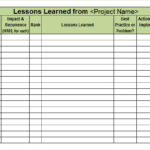 Prince2 Lessons Learned Report Template