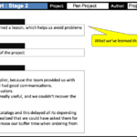 Prince2 Lessons Learned Report Template