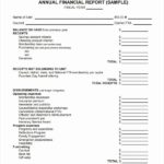 Project Analysis Report Template