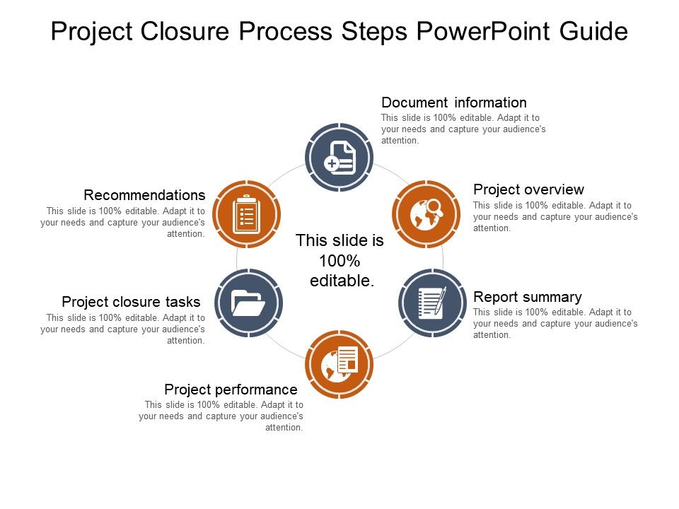 Project Closure Report Template Ppt