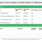 Project Closure Report Template Ppt