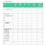 Project Implementation Report Template