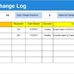 Project Monthly Status Report Template