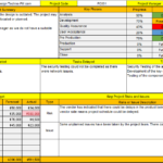 Project Weekly Status Report Template Excel