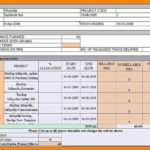 Project Weekly Status Report Template Excel