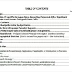 Report Content Page Template