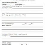 Threat Assessment Report Template