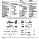 Truck Condition Report Template