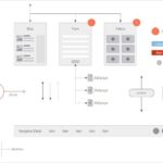 Ux Report Template